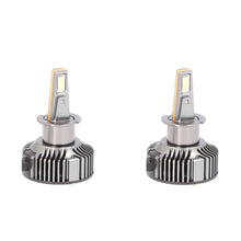 Charger l'image dans la galerie, Heise HE-H3PRO H3 Pro Series LED Kit - Single Beam