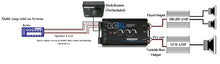 Charger l&#39;image dans la galerie, AudioControl LC2i 2-channel line output converter for adding amps to your factory system