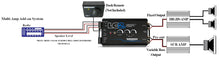 Charger l&#39;image dans la galerie, Audio Control LC2i 2 Channel Line Out Converter with AccuBASS Subwoofer Control