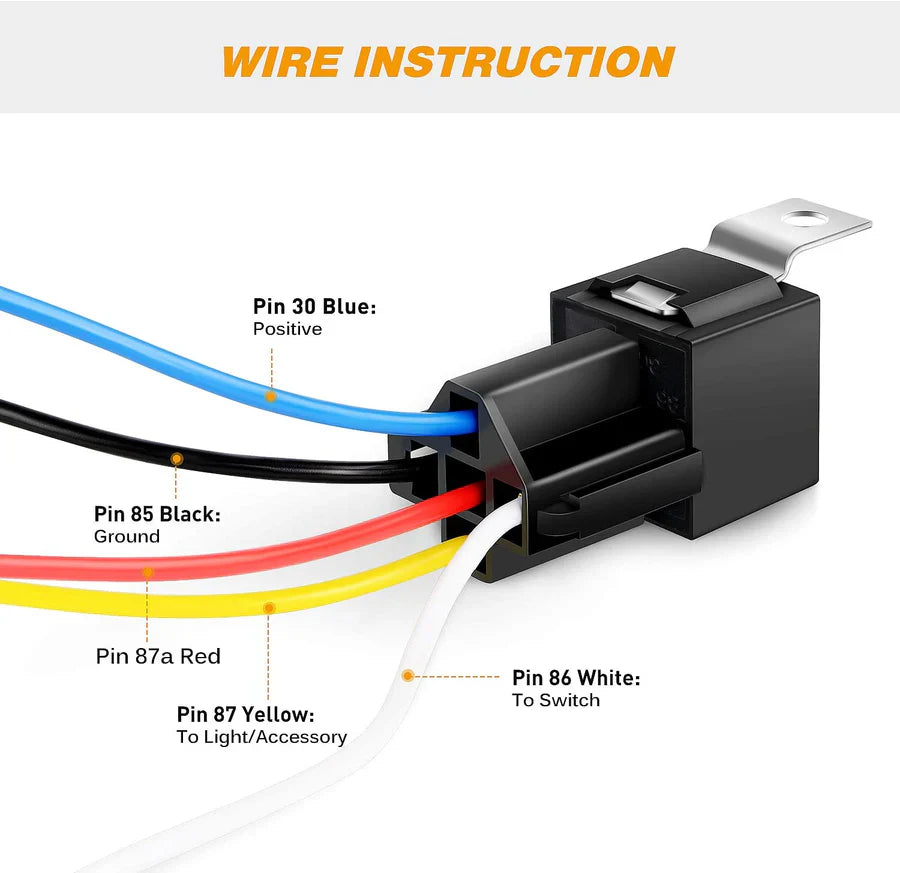 Absolute USA 2x 12Volt 30/40 Amp Car Auto Automotive Marine Relay With Wiring Harness And Socket