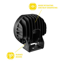 Charger l'image dans la galerie, Hexcore STL6PDL 6-Inch (5.7" x 5.2") Amber &amp; White LED Pod Lights (Pair)