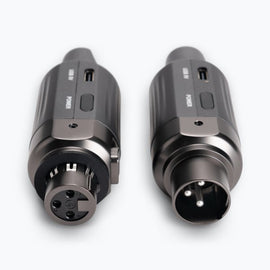 On-Stage RXLRWS1 Rechargeable XLR Wireless System