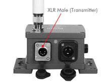 Load image into Gallery viewer, Antari WPROTXIP IP65 Transmitter with WDMX G3/4 &amp; CRMX