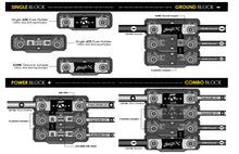 Load image into Gallery viewer, Stinger XFDB108 1/0-gauge to 8-gauge Single Distribution Block
