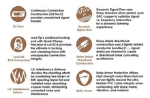 Load image into Gallery viewer, Stinger XI32YM X3 Series 2-Channel 2 Male to 1 Female RCA Interconnect Splitter Cable