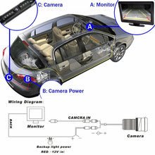 Charger l&#39;image dans la galerie, Absolute CAM1500B Universal License Plate Frame with Built in CMOS Waterproof IR Camera (Black)