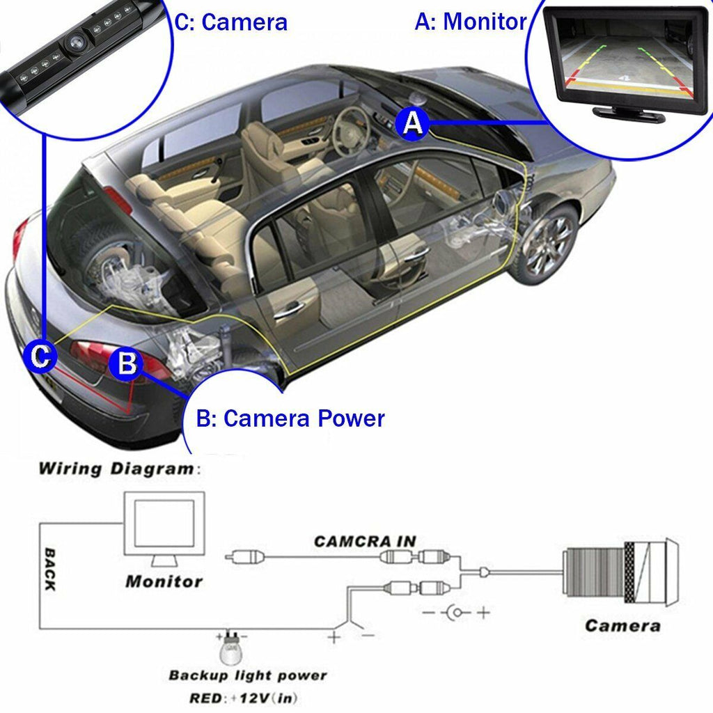 Black Backup Camera Rear View IP68 Waterproof Universal for DUAL Car Radio