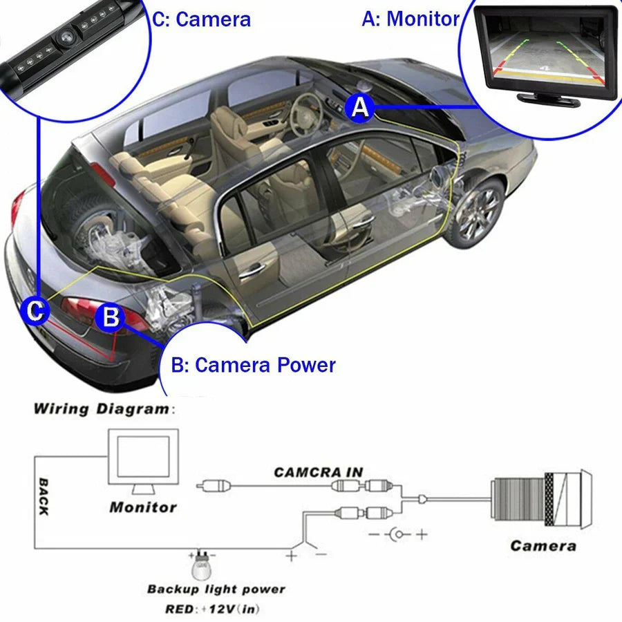 Absolute CAM2100S Chrome Front or Rear Car Rear View Backup Camera License Plate Backup Camera with Wide View Angle 8 LED Night Vision Waterproof Front & Back up Camera, Guide Line On/Off