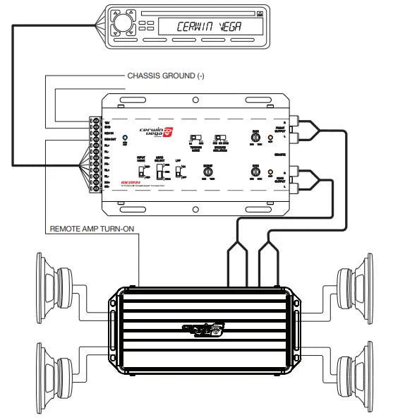 Cerwin Vega IOEM44 4 Channel Line Output Converter, 4-In, 4-Out