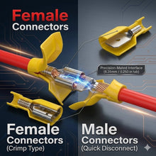 Load image into Gallery viewer, American Terminal E-FMY250N-100 Nylon Fully-Insulated Male Quick Disconnect 12/10-Gauge, 100 pk