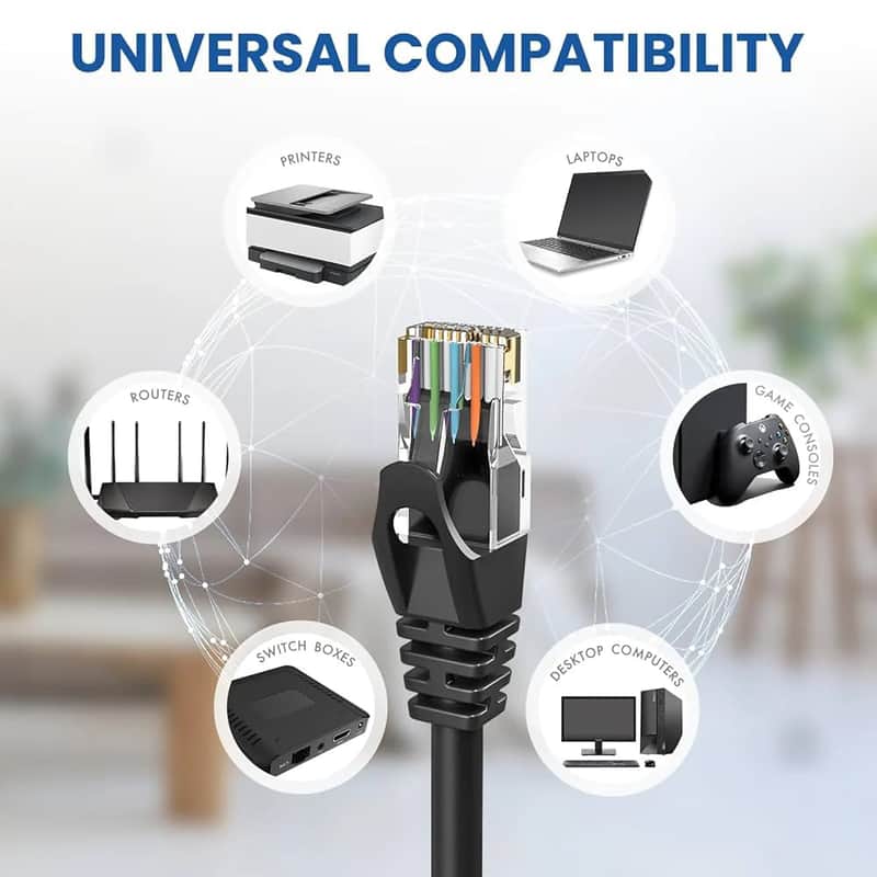20 Cat6a Ethernet Network Patch Cable RJ45 23AWG 600M Solid Copper Wire 3' Black