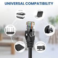 Load image into Gallery viewer, 20 Cat6a Ethernet Network Patch Cable RJ45 23AWG 600M Solid Copper Wire 3' Black