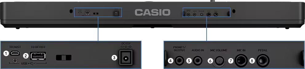 Casio Casiotone LK-S450 61-Key Portable Keyboard