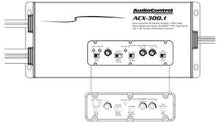 Charger l&#39;image dans la galerie, Audio Control ACX-300.1 Mono Powersports Marine Amplifier 300 watts RMS