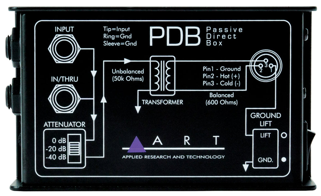 ART PDB Passive Direct Box