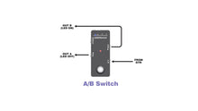 Load image into Gallery viewer, ART LOOPSWITCH Compact Effects Loop-Switcher