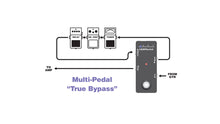 Load image into Gallery viewer, ART LOOPSWITCH Compact Effects Loop-Switcher