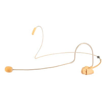 Load image into Gallery viewer, Apex APEX575 Low-Profile Headset Condenser Microphone