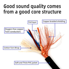 Load image into Gallery viewer, MR DJ CDMX25-3 25&#39; DMX 3-Pin XLR Male to Female Pro Stage DJ Lighting DMX Cable