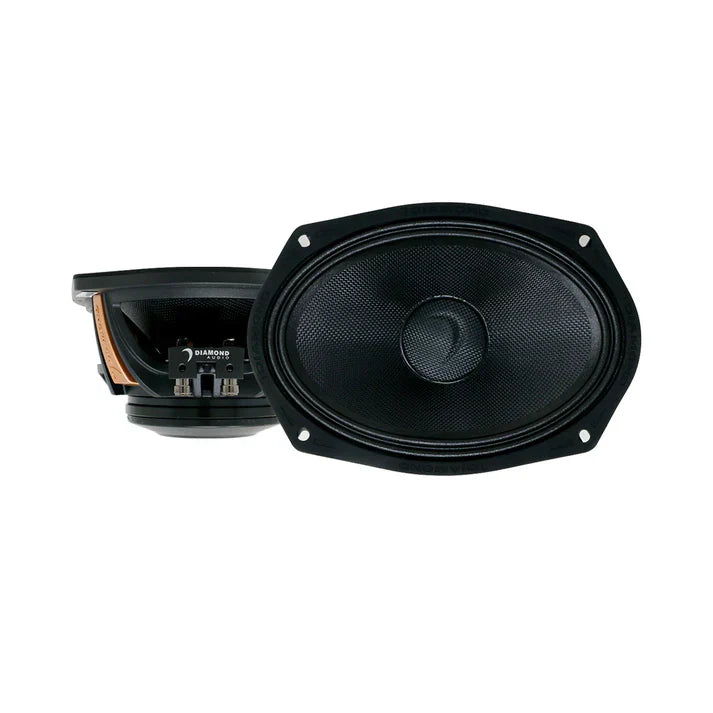 Diamond Audio MS694NEOLK24 2024+ Harley Davidson Cut-In Lid Kit with MS69NEO Speakers