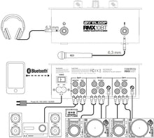 Charger l&#39;image dans la galerie, Reloop RMX-10-BT 2 Channel Bluetooth DJ Mixer in Compact Design