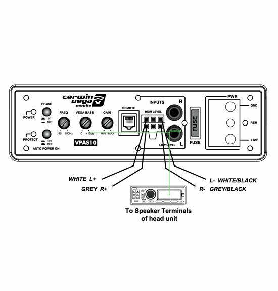 Cerwin-Vega VPAS12-12 Vega Series Shallow Mount Sealed Powered 600W Subwoofer Enclosure