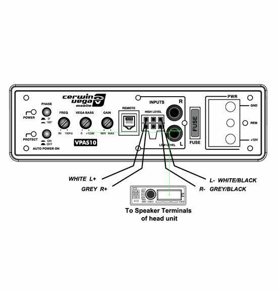 Cerwin Vega VPAS12-12 Shallow Mount Sealed Powered 600W Subwoofer Enclosure + 4 Gauge Amp Kit Bundle
