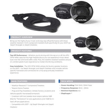 Load image into Gallery viewer, Alpine SPV-10TW-WRA 1” Component Tweeters Fits 07 – Up Jeep Wrangler Gladiator