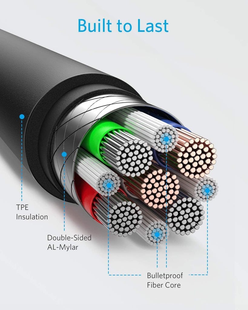 American Terminal USB-C to USB-A 3.0 Cable 6 Feet Type C Charging and Data Transfer