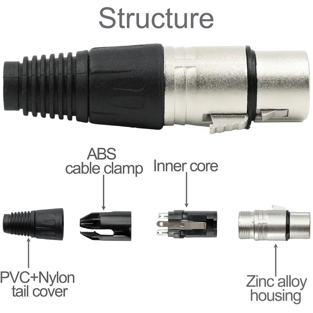MR DJ XLRFH10 10 3-Pin XLR Female Connector Heads for Audio Microphone & DMX Cable Applications