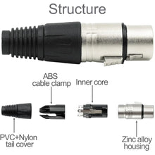 Charger l'image dans la galerie, MR DJ XLRFH10 10 3-Pin XLR Female Connector Heads for Audio Microphone &amp; DMX Cable Applications