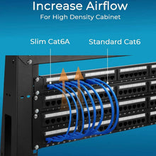 Load image into Gallery viewer, 4 American Terminal EPC3BL 3' Cat6a Ethernet network patch cable RJ45 23AWG 600M solid copper